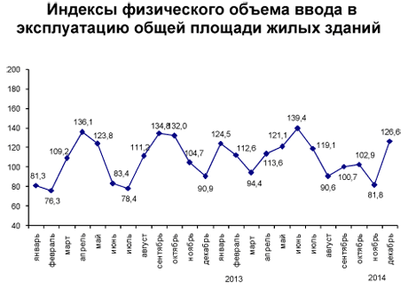 statgov-28-01-2015-02