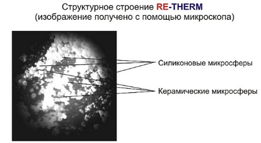 Ret therm